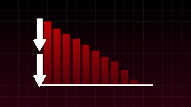 Animated red bar chart with white downward arrows on a dark grid background, illustrating declining performance, falling sales, market downturn, financial losses, and negative business statistics.