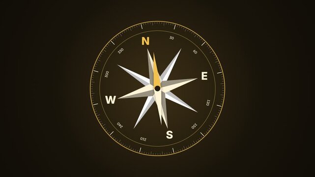Animated compass needle showing directional movement across three frames on a dark background