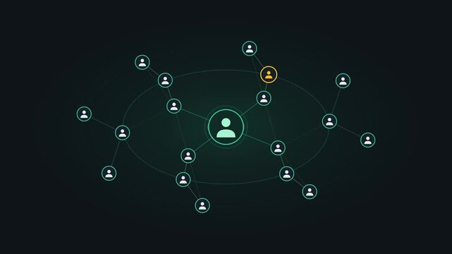 Glowing green social network of user profile with orbit rings and yellow highlighted nodes on dark futuristic background. 4k video