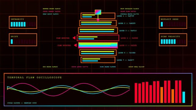 Complex digital vulnerability scanning interface displays active system error logs and oscillating wave patterns shown in a glowing dark environment for modern software testing simulation