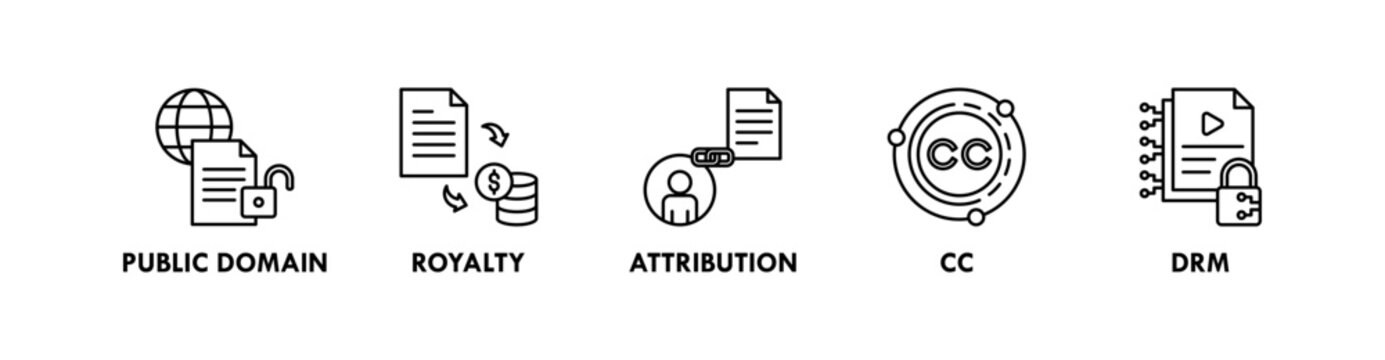 Copyright banner web icon illustration concept with icon of public domain, royalty, attribution, CC, and DRM