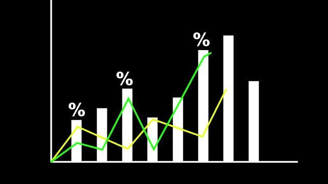 4k, Financial Forecasting and Profit Analysis &ndash; Budget Planning, Revenue Growth and Business Performance Metrics with Motion Graph Animation.....