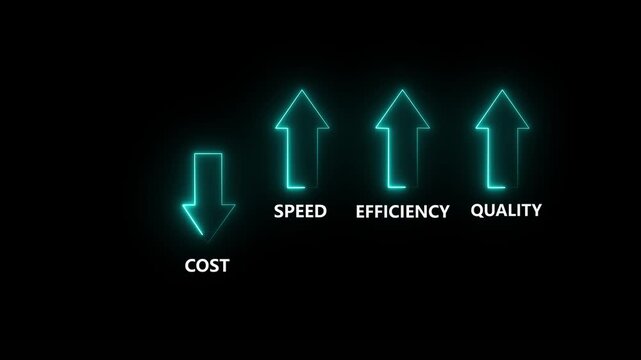 neon arrows showing business growth, speed, efficiency, quality and cost comparison on a black background.4k