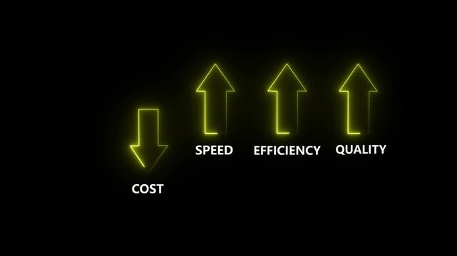 neon arrows showing business growth, speed, efficiency, quality and cost comparison on a black background.4k