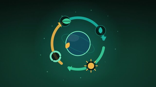 Circular economy arrows orbiting a leafy globe seamless loop