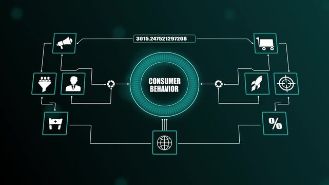 Analyzing consumer behavior patterns and digital marketing psychology workflow diagram, target audience purchasing trends technology concept.