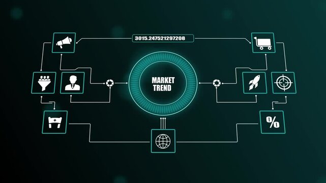 Digital market trend analysis and consumer behavior statistics workflow diagram, global business strategy and economic growth tracking concept.
