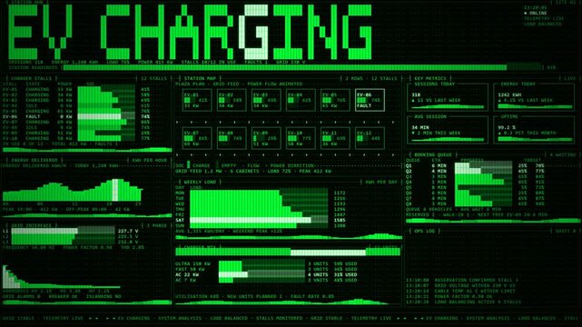 ASCII EV Charging Station Monitoring Dashboard Green Terminal.