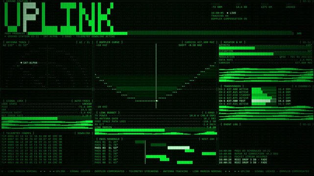ASCII Satellite Uplink Ground Station Telemetry Dashboard.