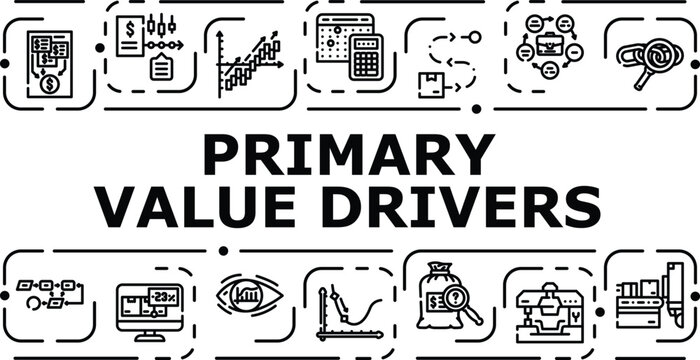 Primary value drivers banner infographic. Strategy impact, revenue innovation, leverage quality icon vector illustration