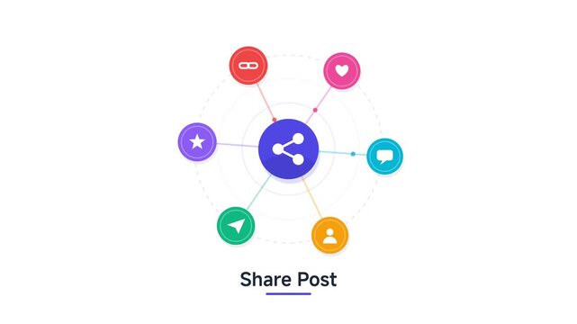 Share post radial menu UI animation with social media icons