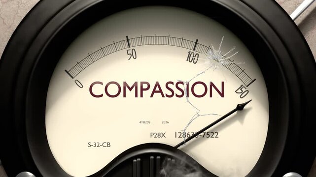 Compassion meter showing big levels of compassion. Dangerously increasing high values of compassion, critical overload. Too much, off the charts. Max compassion
