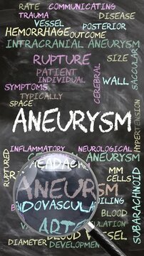 Aneurysm being studied, examined - under close inspection. Most important subjects and ideas closely related to aneurysm written on a blackboard inspected by a magnifying glass. Can be looped