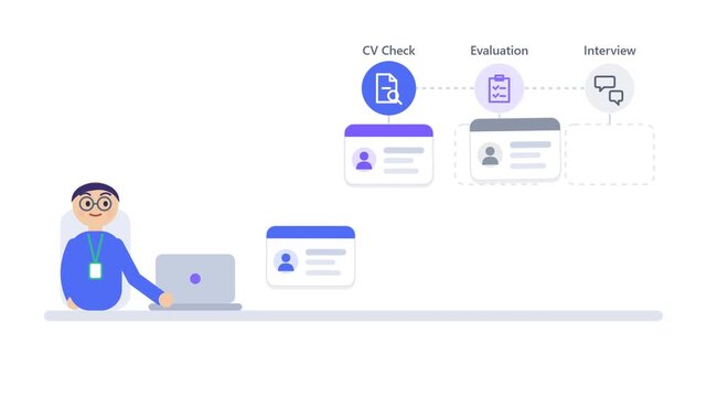 Flat vector animation showing an HR professional at a desk managing various stages of a hiring workflow including CV checks and interviews on a white background. Ideal for HR training materials.