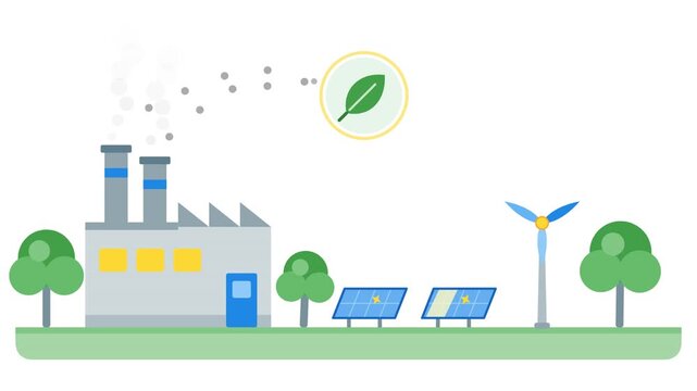 Flat illustration showing factory smoke converting to green leaf symbols with solar panels and wind turbines on white background. Perfect for sustainability and renewable energy videos.