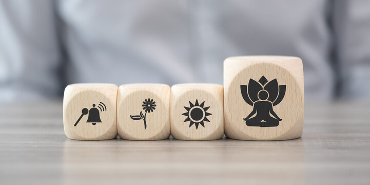 Concept of meditation