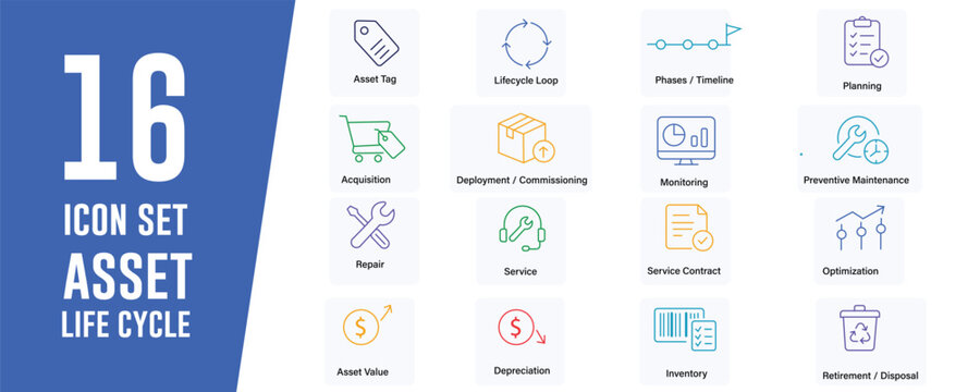 Asset Life Cycle icon set. Contains icons related to the asset life cycle, management, and more. Editable stroke. Vector illustration.