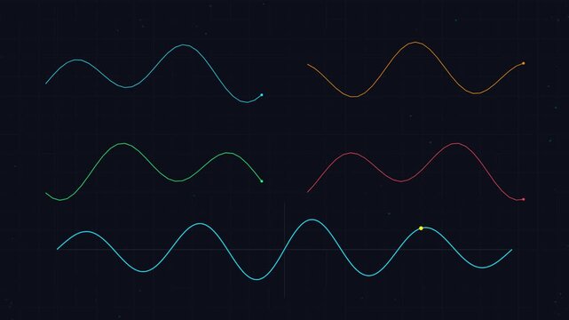 Animated sine wave graphs and oscillating frequency lines on dark grid background, oscillation waveform