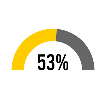 53% percent percentage half circle diagram meter ready-to-use for web design, user interface UI or infographic