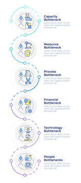 Classifying bottleneck categories infographic design template. Minimizing structural friction. Streamlining complex operations. Data visualization 6 options. Process vertical flow chart