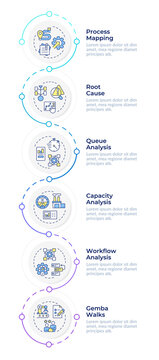 Analyzing process bottlenecks infographic design template. Continuous improvement workflow strategy. Value stream efficiency analytics. Data visualization 6 options. Process vertical flow chart