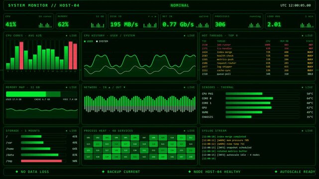 Green Neon System Monitor Host Dashboard With CPU Memory And Thermal Sensors.