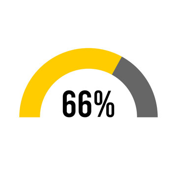 66% percent percentage half circle diagram meter ready-to-use for web design, user interface UI or infographic