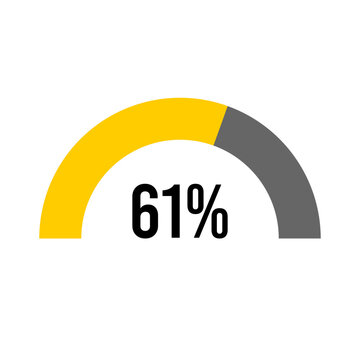 61% percent percentage half circle diagram meter ready-to-use for web design, user interface UI or infographic