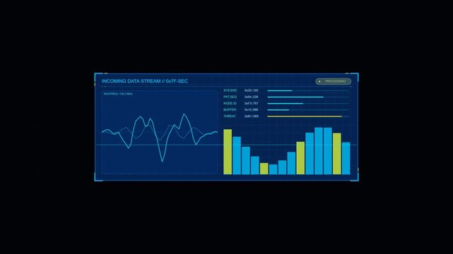 Incoming data stream analytics dashboard with charts and graphs