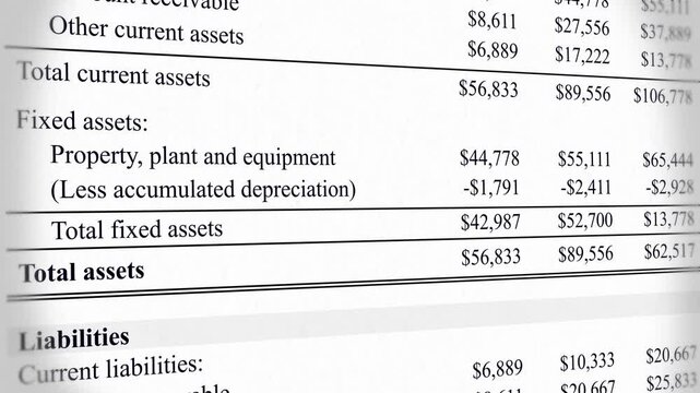 Balance sheet closeup with three years data. Assets, receivable, asset depreciation, liabilities, debit, credit and tax. 4k footage