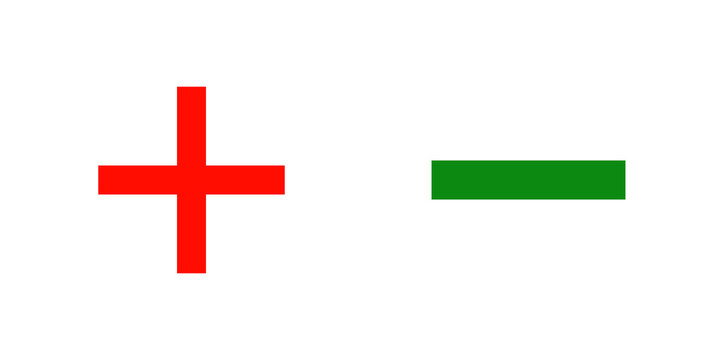 Red plus and green minus mathematical symbols set for add and subtract interface design elements.