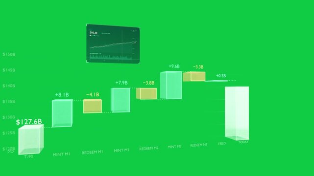 3D waterfall starting from grid ticks bars rising labels adding showing final total on transparent