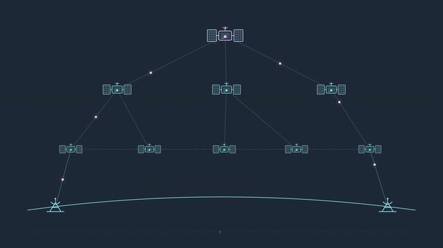 Multilayer Satellite Relay 2D Communications Diagram