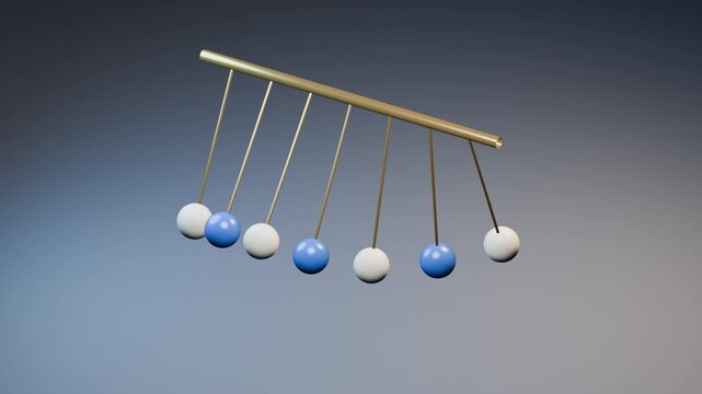 Pendulum Phase Study