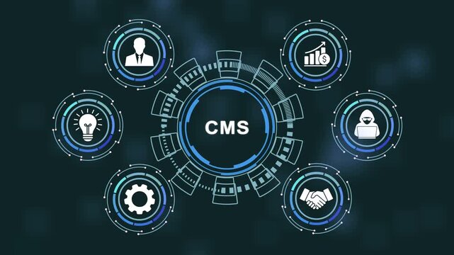Dynamic management system cms digital interface featuring animated hud technology for business growth, web development, data strategy, cyber security, and corporate networking solutions
