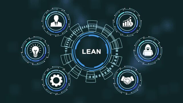 Dynamic lean methodology concept animation featuring interactive digital interface for corporate business strategy, efficiency optimization, process improvement, and management workflow solutions