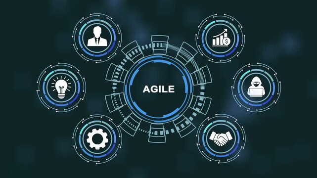 Dynamic agile methodology concept featuring animated digital interface with rotating hud strategic business software development workflow, project management optimization, and modern tech