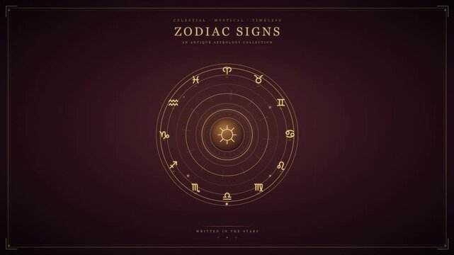 Golden Retro Zodiac Signs Animation, Vintage Astrology Symbols with Glowing Gold Texture, Twelve Zodiac Constellations