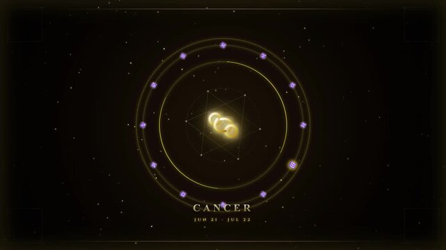 Golden Retro Zodiac Signs Animation, Vintage Astrology Symbols with Glowing Gold Texture, Twelve Zodiac Constellations