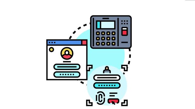 Digital security system collecting and annotating prisoner biometric profiles for secure identification. Record management