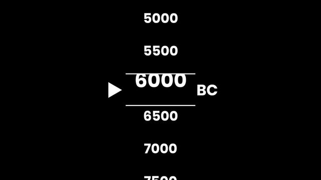Christ age scale animation featuring historical lifespan visualizer