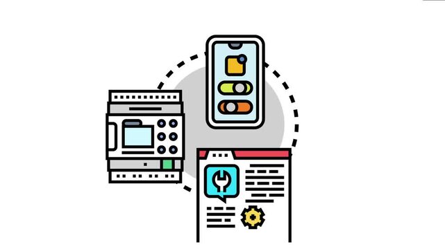 Product configuration control connecting a digital device for settings. A circuit board for hardware. And a document for specifications. integrated management and customization processes