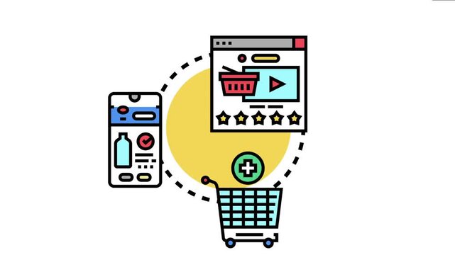 Consumers choose various product options and features on a computer screen, reviewing star ratings and adding items to a mobile shopping cart for purchase