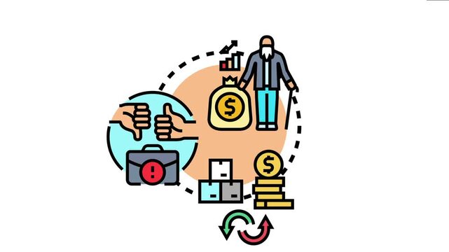 Product retirement concept visually presents the complete lifecycle stages of a service or item, outlining key phases from market success to discontinuation and eventual exit strategy