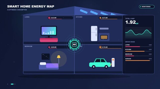 Advanced smart home energy consumption dashboard for efficient power management and real-time usage monitoring in residential properties