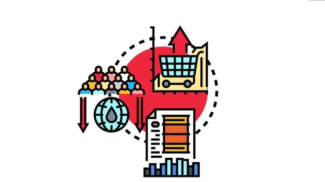 Analyzing market dynamics. This describes the economic relationship between creating products and services and how much consumers want to buy them