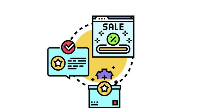 Online platform displaying sale and discount offers, connecting with digital vouchers and loyalty programs across a dashed circular path, symbolizing promotion and rewarding services