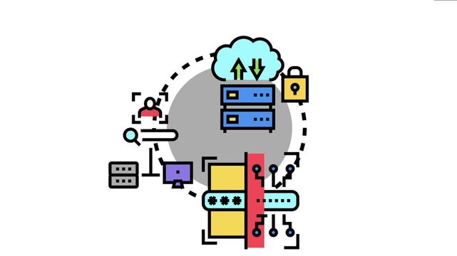 System protected administrative authentication, ensuring secure login processes and safeguarding sensitive cloud data and server access for authorized users