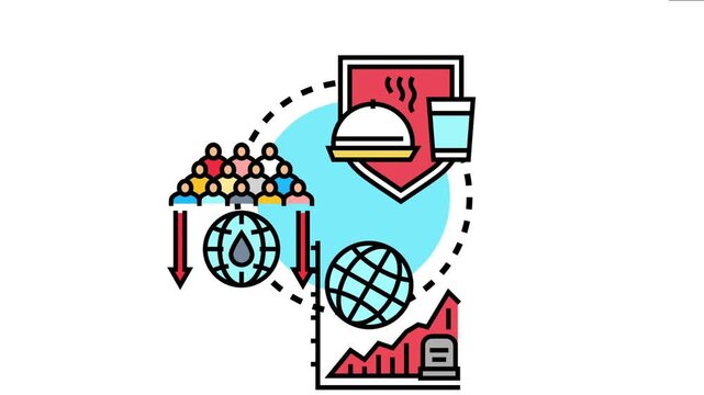 Global protection delivering essential food and water resources to vulnerable populations, preventing hunger and thirst, and addressing declining conditions