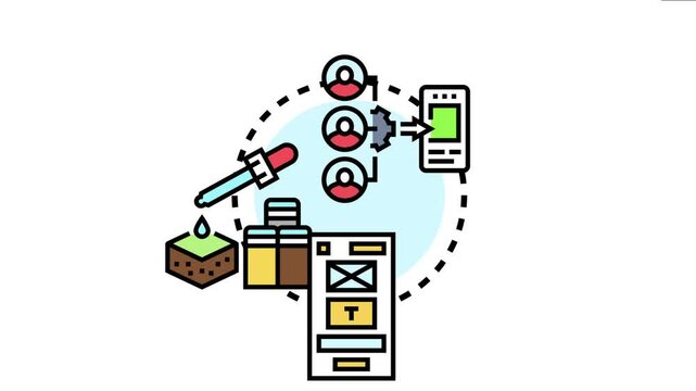 Prototype field testing involves user interaction with a mobile application interface and feedback collection, essential for evaluating new software solutions and product development processes